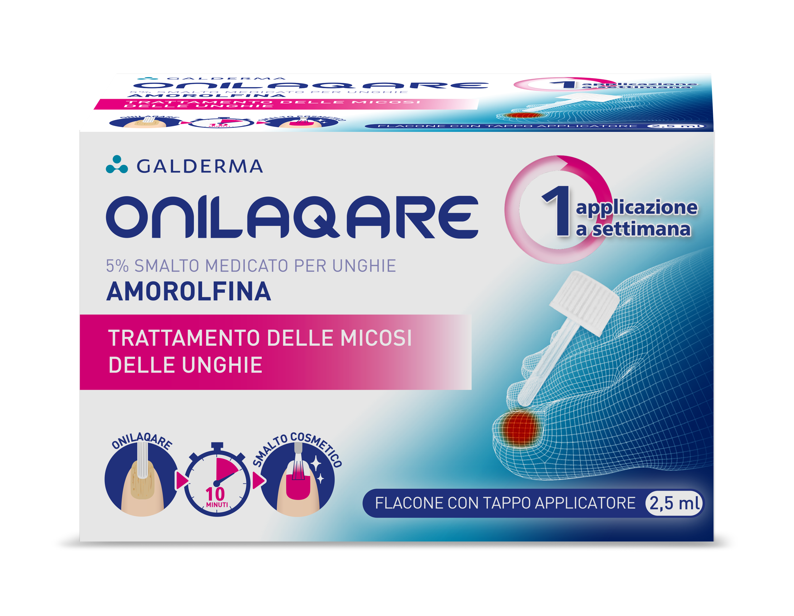 ONILAQARE*SMALTO UNGHIE 2,5ML - Farmastop
