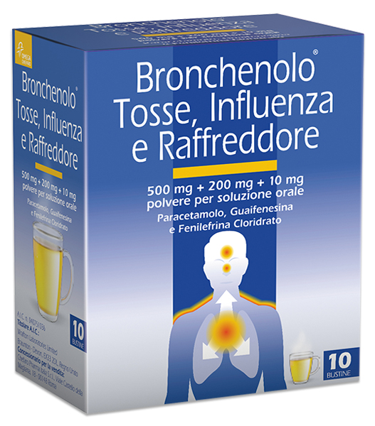 BRONCHENOLO TOSS INFL RAF*10BS - Farmastop