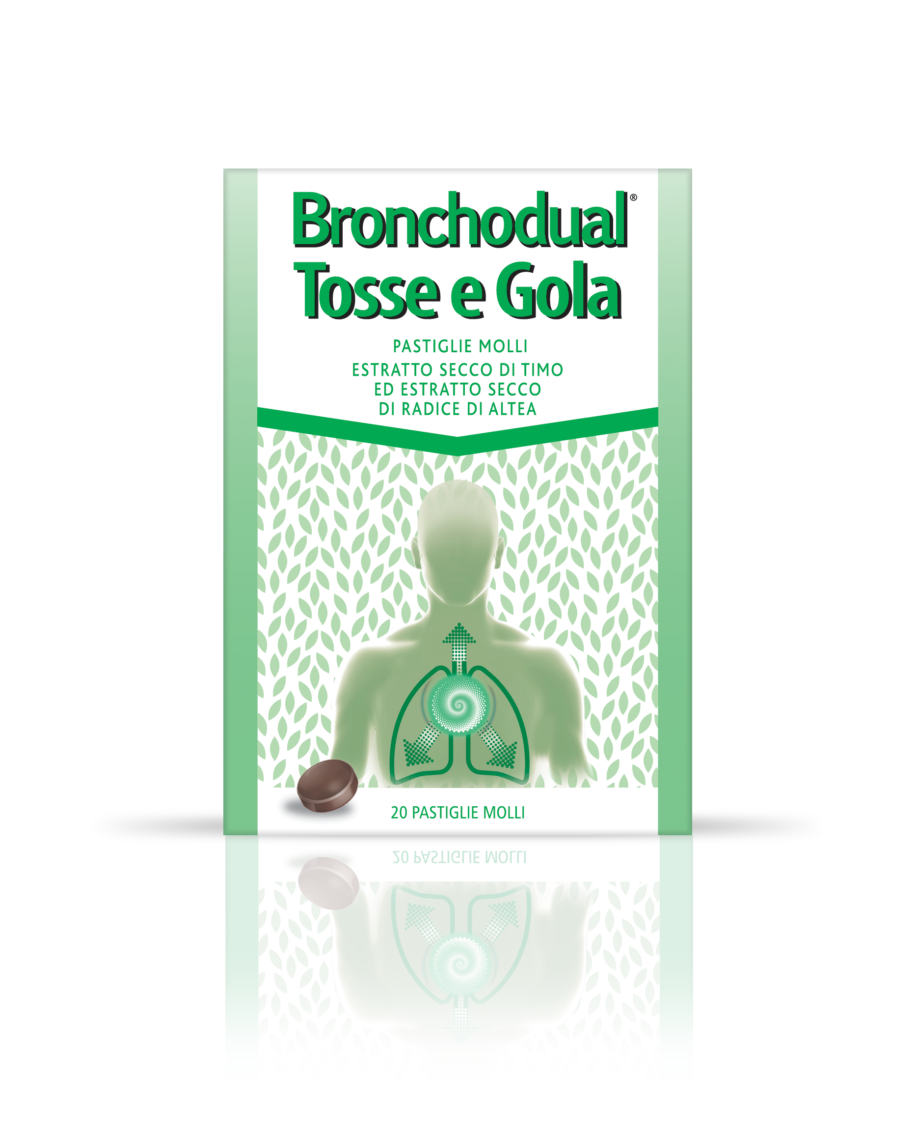 BRONCHODUAL TOSSE GOLA*20PAST - Farmastop