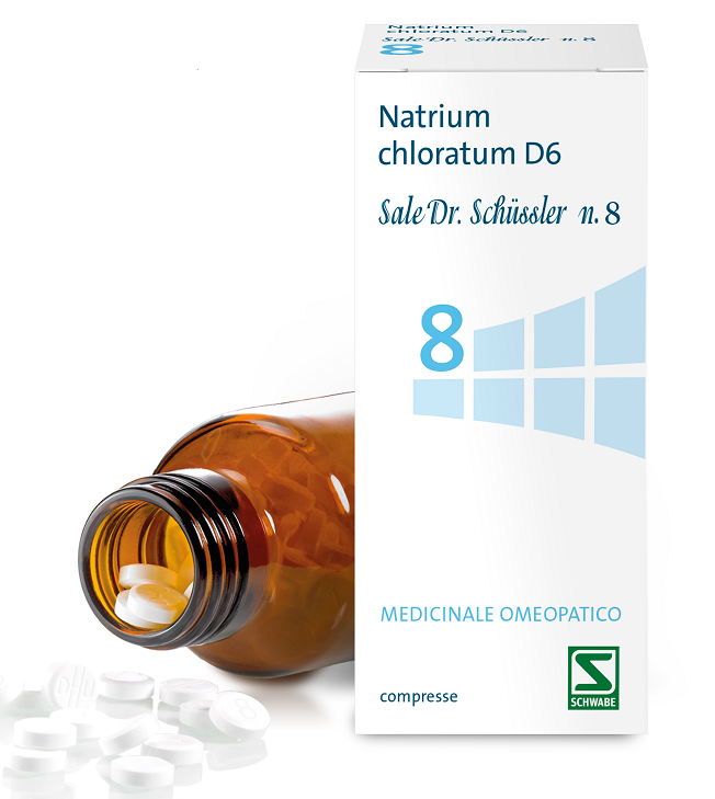 SALE DR SCHUSSLER N.8 NACH*200 - Farmastop