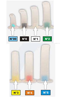 CANNULA GUEDEL 2 VERDE - Farmastop