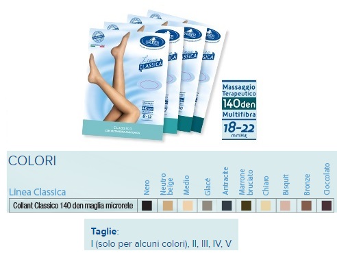 SAUBER COLLANT 140 DENARI MAGLIA MICRORETE GLACE' 5 LINEA CLASSICA - Farmastop