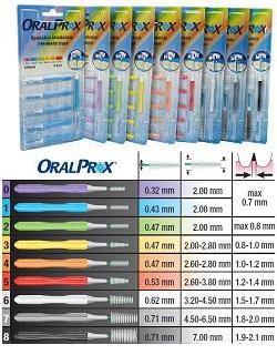 ORALPROX BLISTER DA 6 SPAZZOLINI INTERDENTALI MISURA 7 COLORE GRIGIO - Farmastop