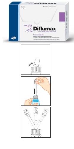 DIFLUMAX 4 FLACONI MONODOSE DA 140ML - Farmastop