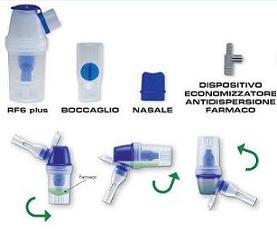 SET AMPOLLA RF6 PLUS - Farmastop