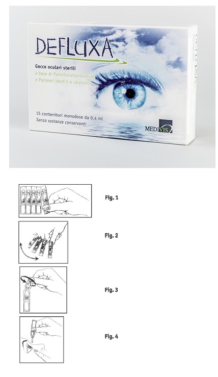 DEFLUXA GOCCE OCULARI 15 CONTENITORI MONODOSE DA 0,4 ML - Farmastop