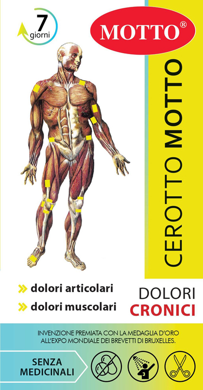 CEROTTO MOTTO ANALGESICO DA RITAGLIARE 5 X 15 CM 2 PEZZI - Farmastop