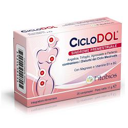 CICLODOL 20 COMPRESSE - Farmastop