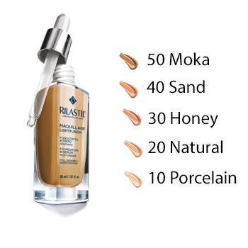 RILASTIL MAQUILLAGE FONDOTINTA SIERO IDRATANTE PROTETTIVO 20 30 ML - Farmastop