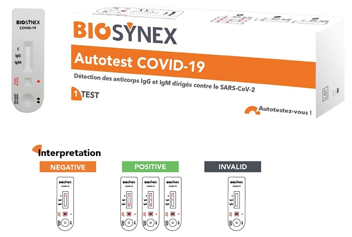 TEST SIEROLOGICO RAPIDO COVID-19 BIOSYNEX AUTODIAGNOSTICO DETERMINAZIONE QUALITATIVA ANTICORPI IGG/IGM ANTI SARS-COV-2 NEL SANGUE MEDIANTE IMMUNOCROMATOGRAFIA - Farmastop