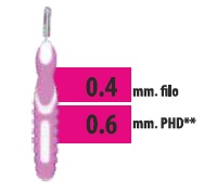 CLIADENT SCOVOLINO 5 PEZZI 0,6 MM - Farmastop