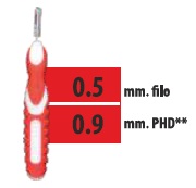 CLIADENT SCOVOLINO 5 PEZZI 0,9 MM - Farmastop