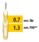 CLIADENT SCOVOLINO 5 PEZZI 1,3 MM - Farmastop