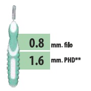 CLIADENT SCOVOLINO 5 PEZZI 1,6 MM - Farmastop