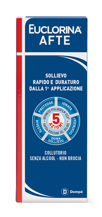 EUCLORINA AFTE COLLUTORIO 120 ML - Farmastop